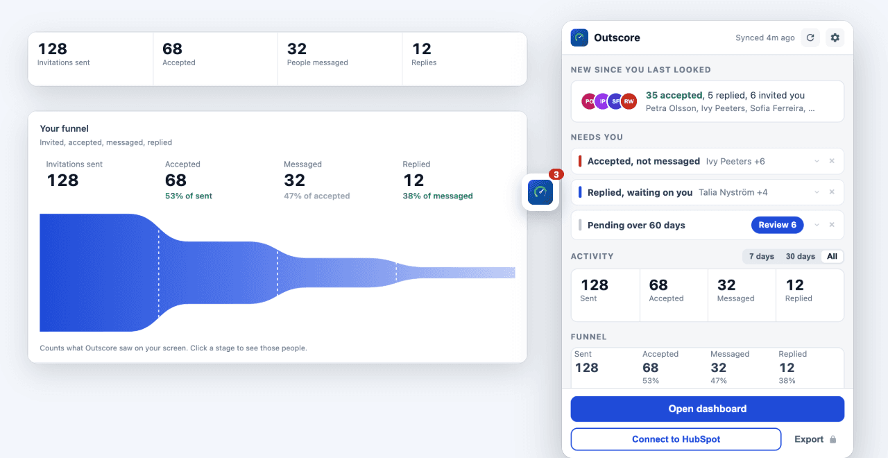 The Outscore dashboard Activity page with the side panel open and the Outscore button showing three people who moved forward